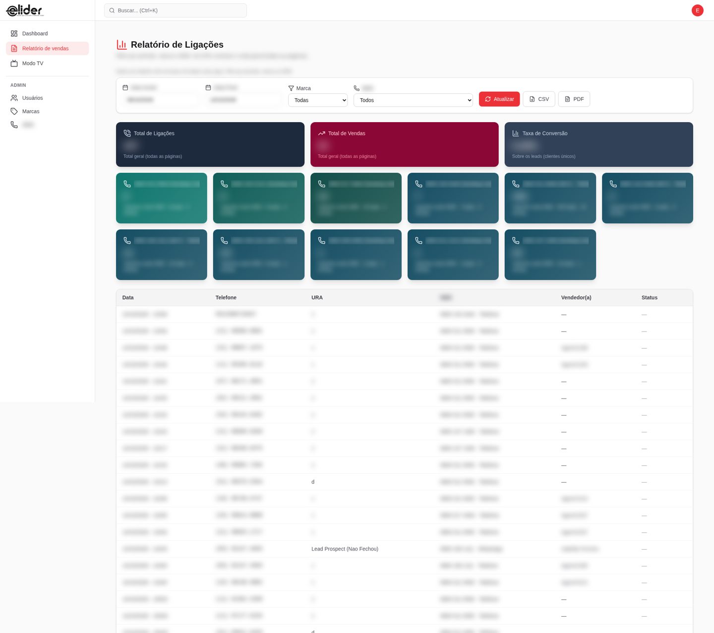 Elider Analytics — Relatorio desktop