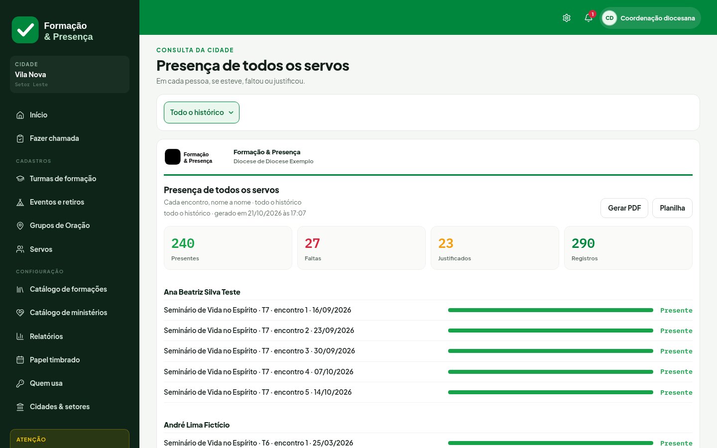 Plataforma de Formação e Presença — Relatorio presenca desktop