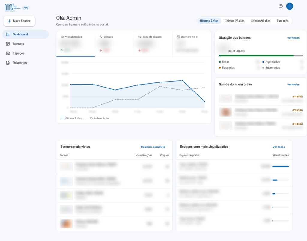 Dashboard do servidor de banners com dados desfocados