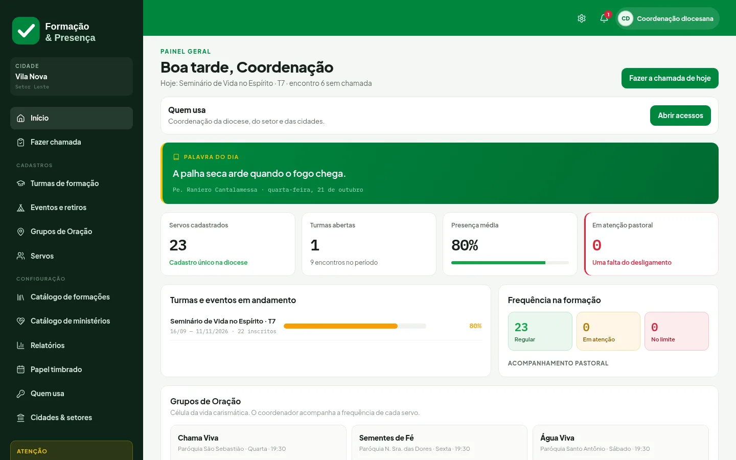 Painel inicial da plataforma de formação e presença com indicadores e chamada pendente